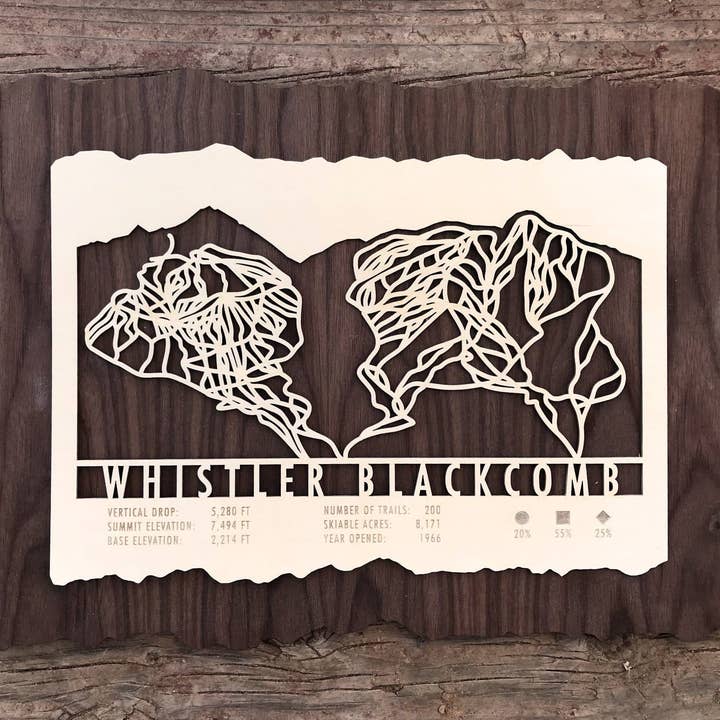 Whistler Blackcomb Trail Map for wholesale by Mountaincut