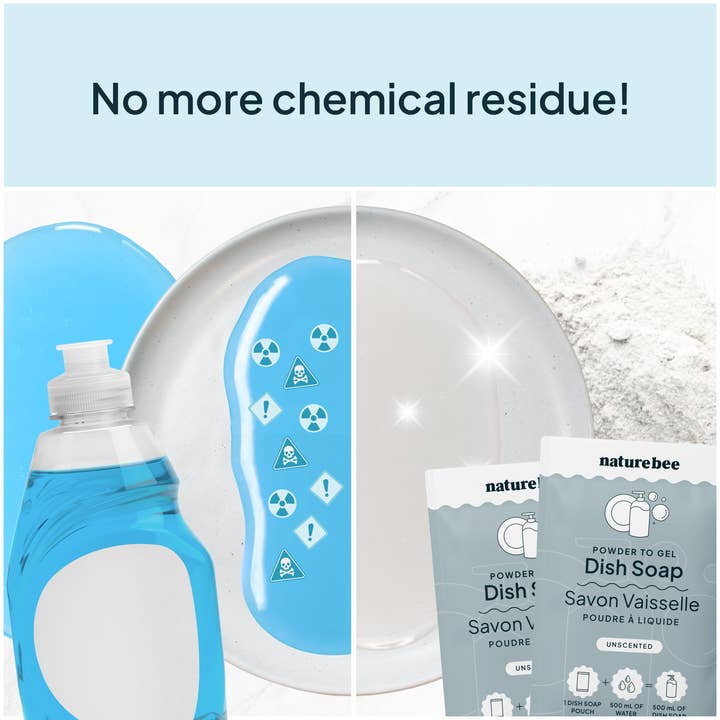 NATURE BEE - Wholesale Dish Soap - Unscented Dish Soap - Powder to GelÂ