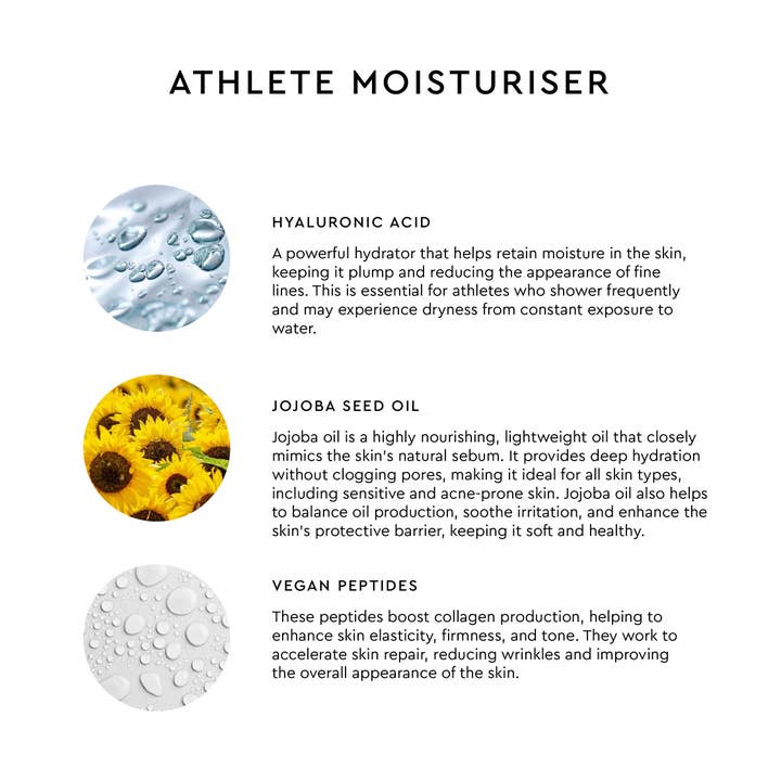 Summer Salt Body – wholesale Facial moisturiser – Athlete Face Moisturiser - 3ml Sample1