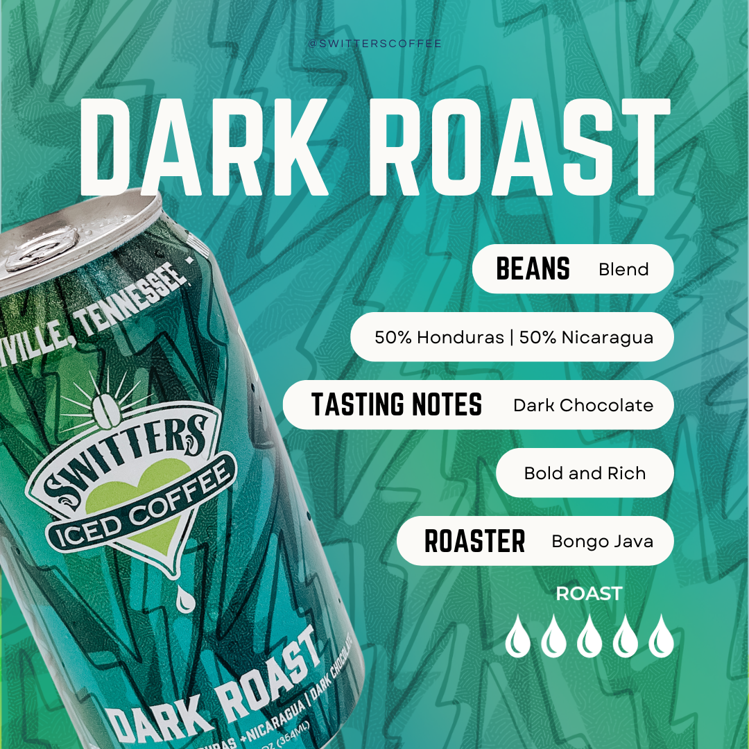 Switters Iced Coffee - Wholesale Iced Coffee/Cold Brew - Nitro Iced Coffee - Dark Roast (12oz)3