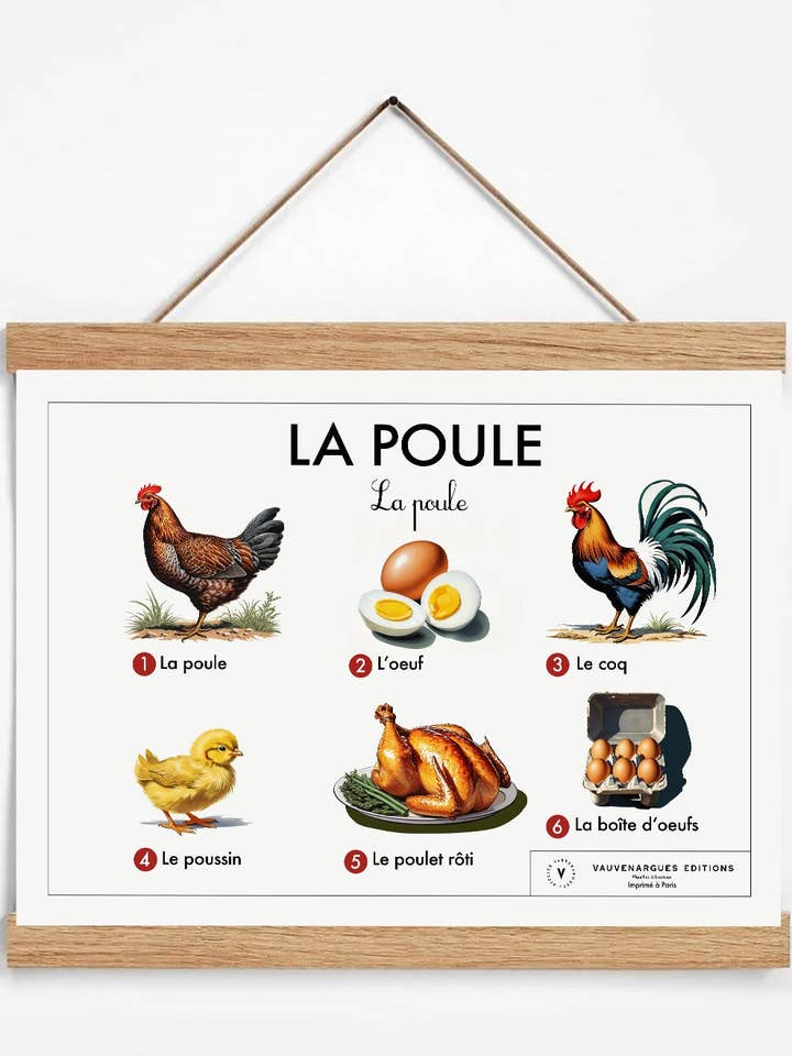 Planche scolaire - La raclette pour la vente par Atelier Vauvenargues