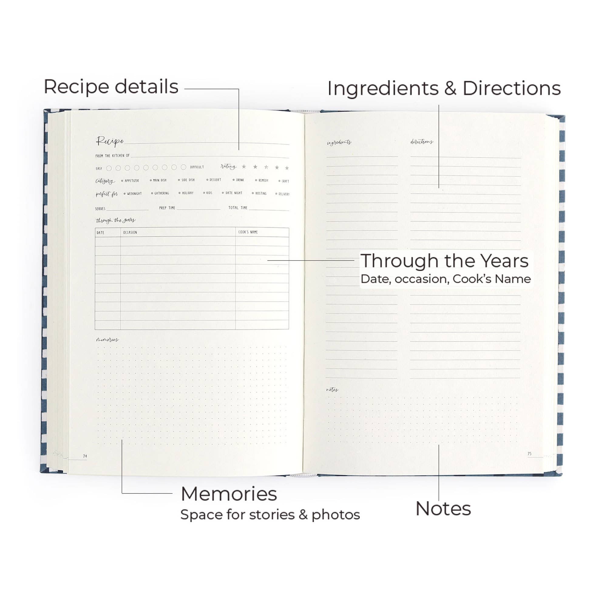 1canoe2 | One Canoe Two Paper Co. – wholesale Cookbooks and food – Navy Gingham Heirloom Recipe Book9