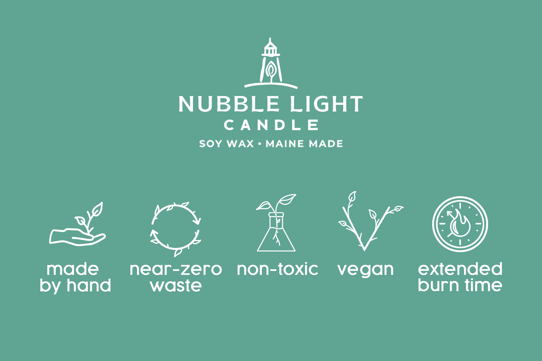 Nubble Light Candle - Wholesale Jar/Filled Candle - Burial Grounds 8oz. Scented Soy Candle6