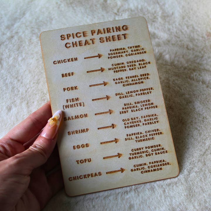 Skräddarsydd graverad träskylt för köket för wholesale av Myshe