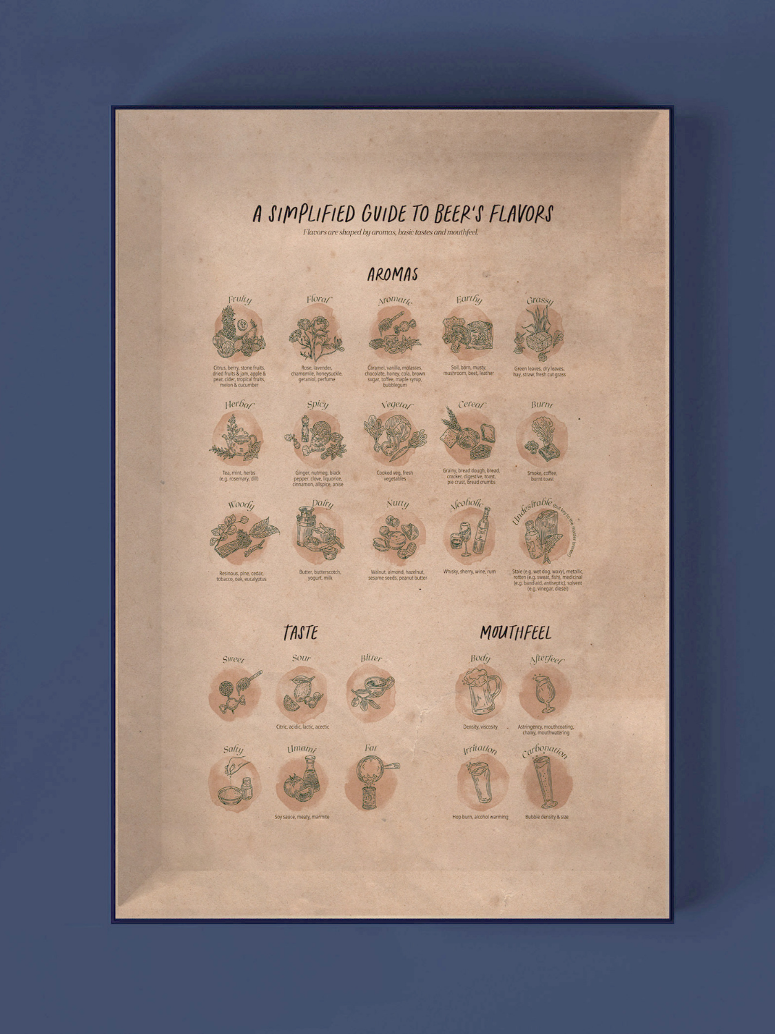 Water & Wines – Puzzle - Adulto por atacado – Puzzle de Cerveja - Mundo da Cerveja6