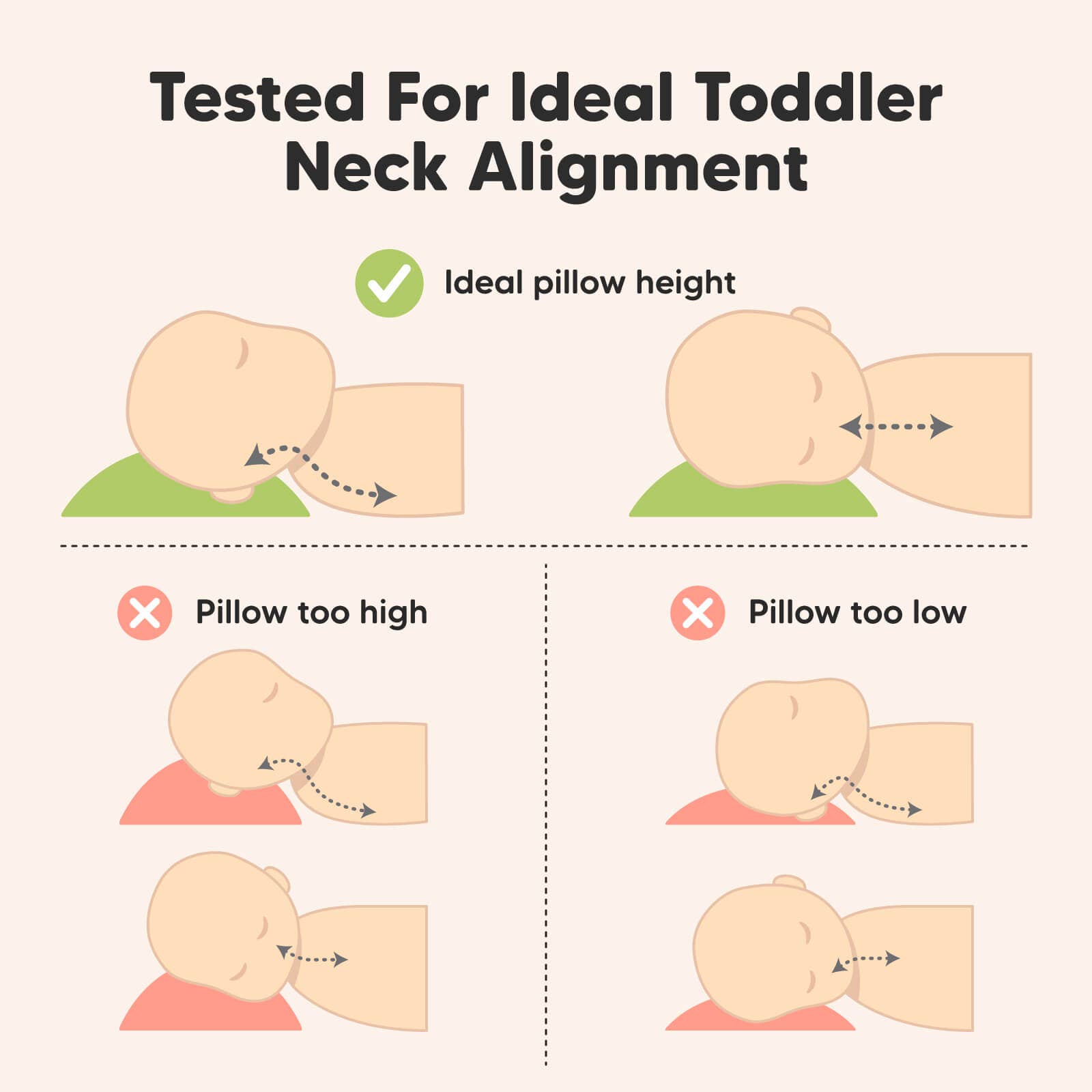 Bianco KeaBabies, cuscini per dormire per bambini, 13 x 18, confezione da 2 in vendita all'ingrosso su Faire5