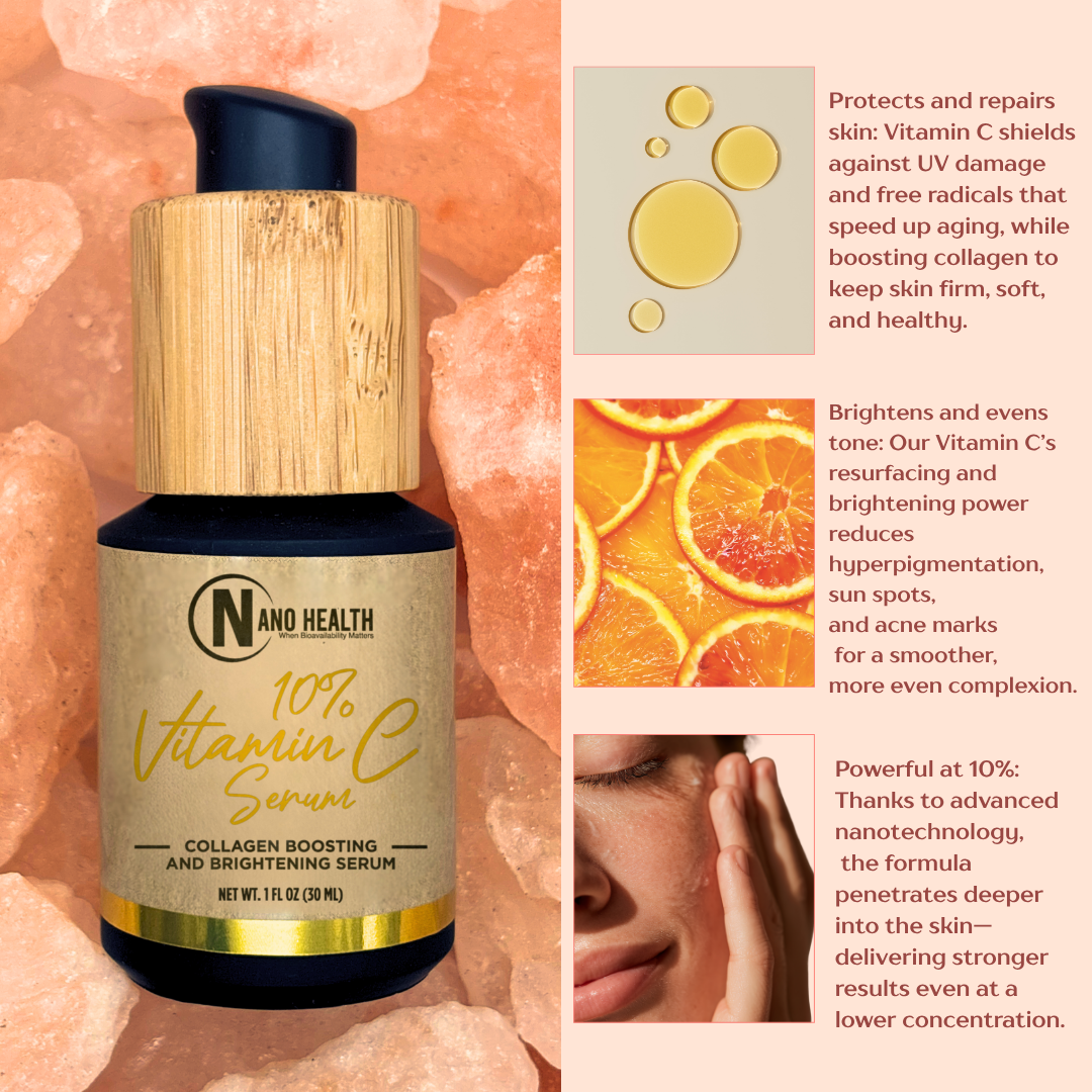Nanoceutical Solutions - Wholesale Facial Serum/Concentrate - Nano 10% Vitamin C Serum3