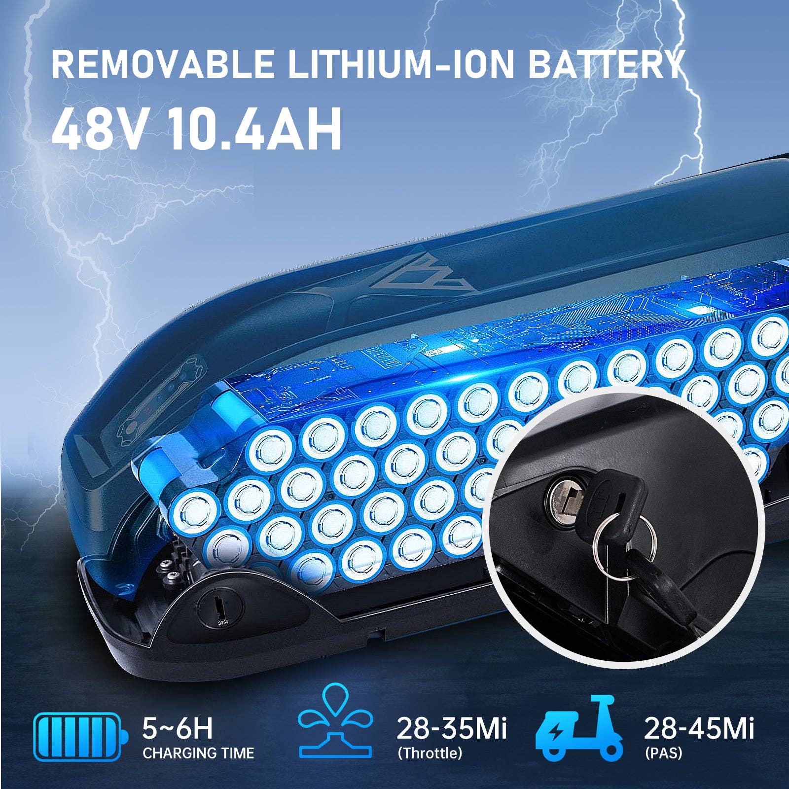 39F Inc. - Wholesale Bike/Scooter - Kids - Foldable Electric Tricycle for Adults with 350W Motor4