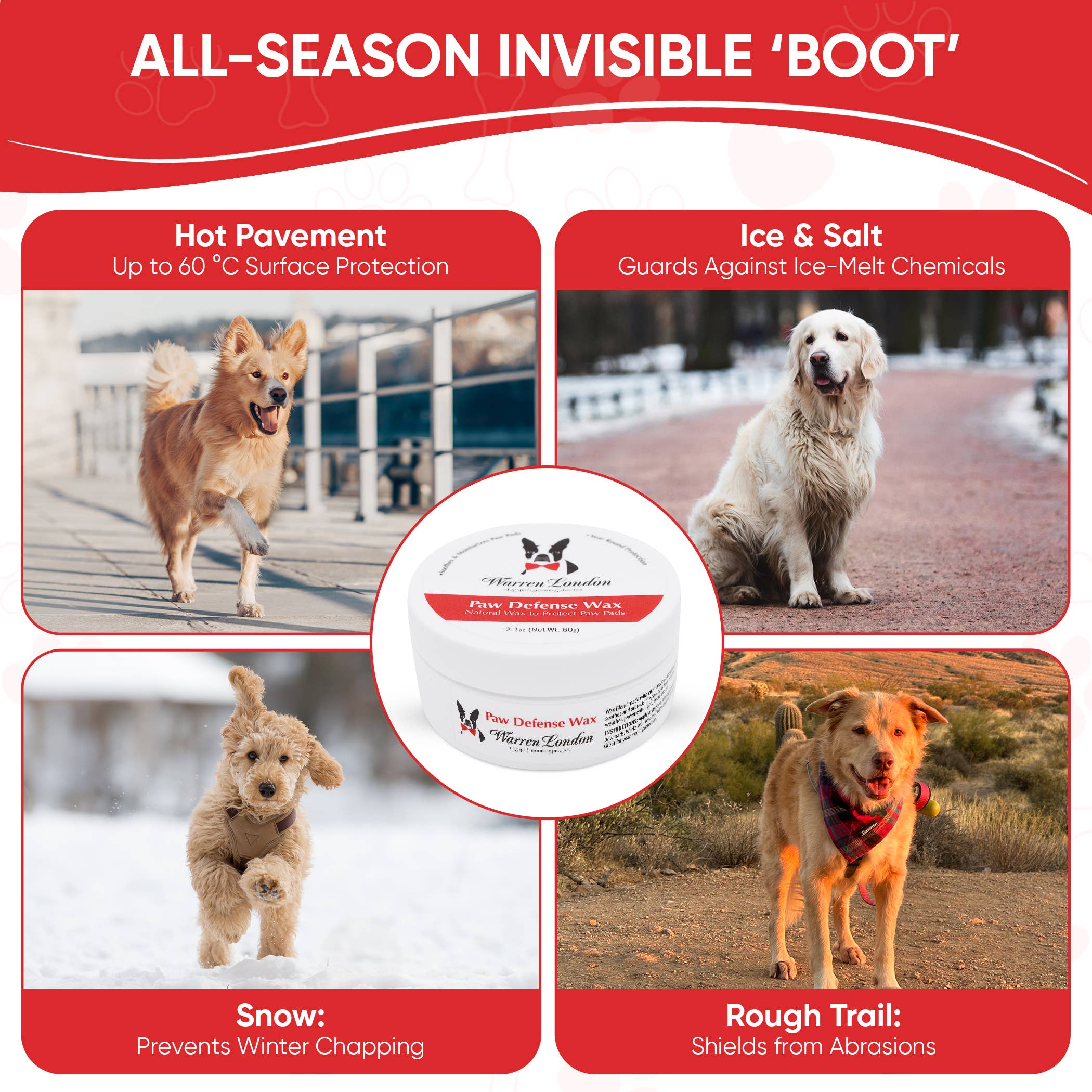 Warren London Dog Products - Wholesale Pet Paw Protection - Paw Defense Wax - 2 oz3