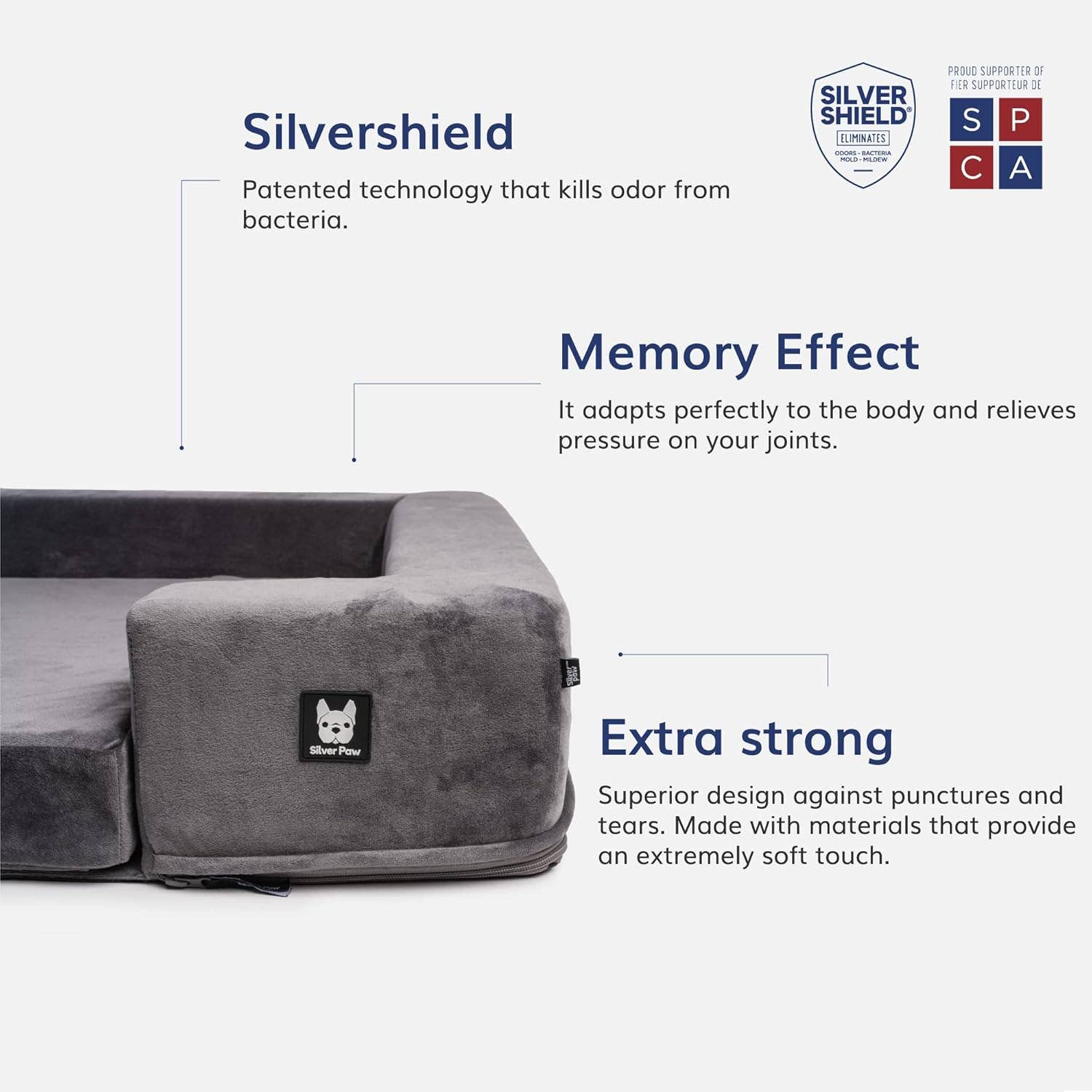 Milo Dog Bed – wholesale Pet bed – Dog – Milo Dog Bed - Orthopedic bed for dogs7