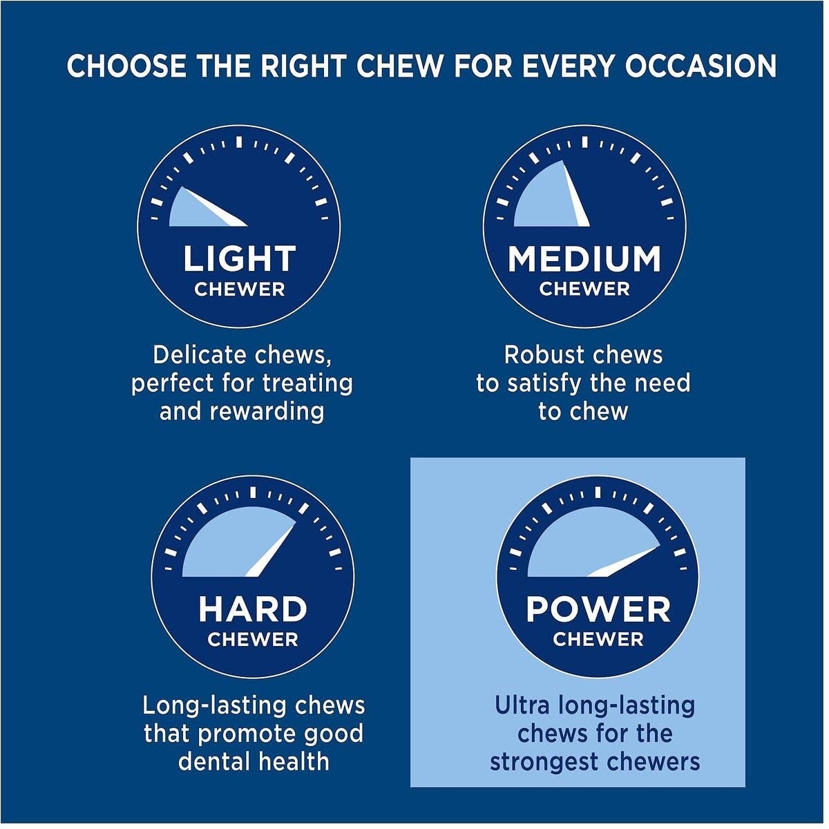 Pet Palette Distribution - Wholesale Pet Treats - Dog - Barkworthies Protein Beef Bootie w/Peanut Butter1