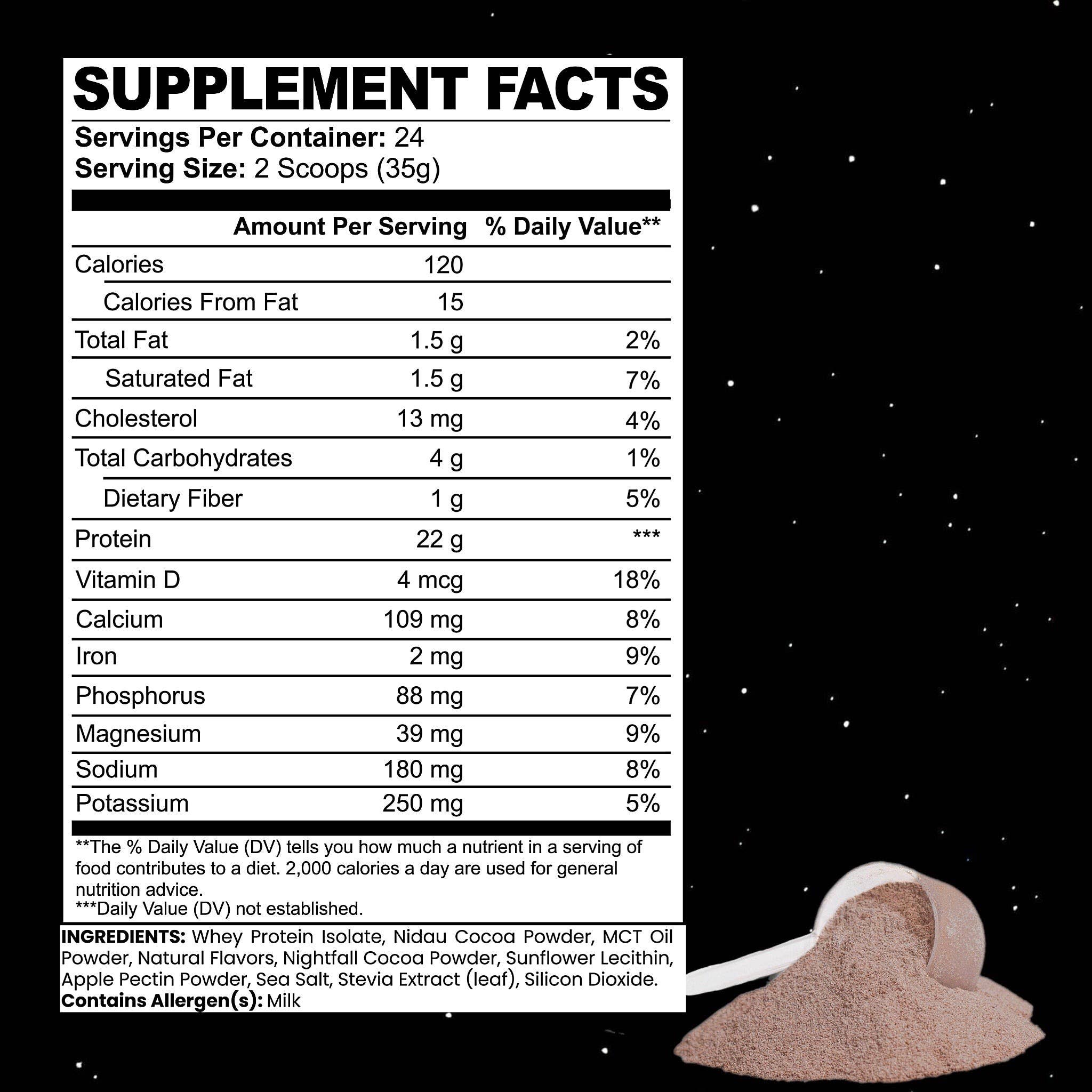 Mass Cast, LLC – Proteína/Superalimento em pó por atacado – Whey Protein Isolate da Project M1