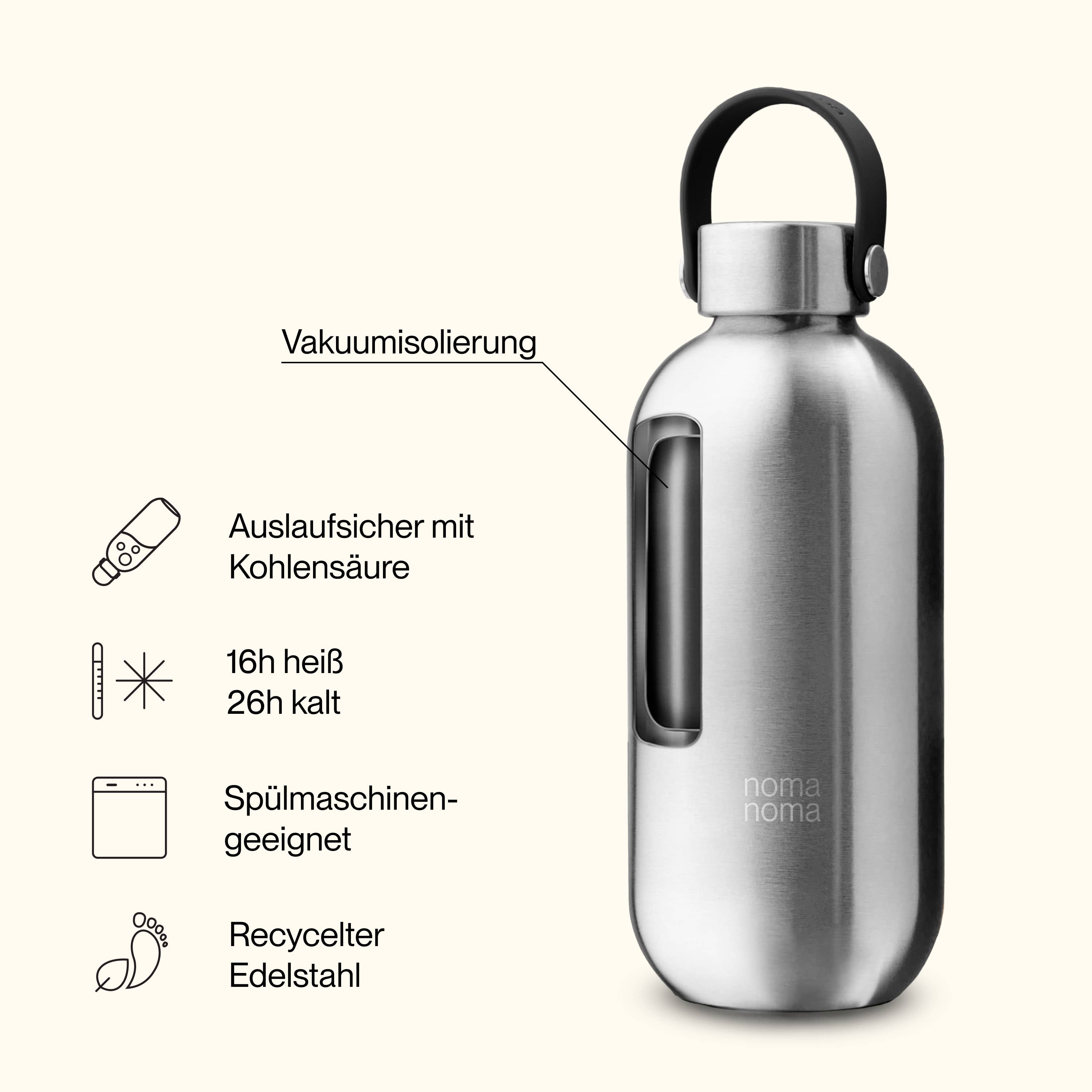 noma noma – Großhandel Trinkflaschen – Edelstahl Trinkflasche 750ml Ice Silver1