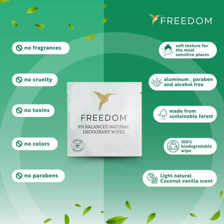 FREEDOM Natural - Wholesale Deodorant - Women's - Whole Body Deodorant Wipes - Case of 6 (15 count)3
