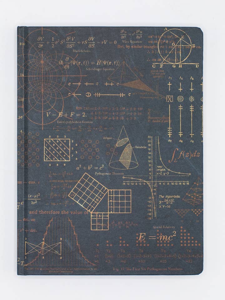 Ecuaciones que cambiaron el mundo - En blanco (Caja de 6) para venta al por mayor de Cognitive Surplus