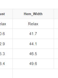 FULL TIME PURCHASE - Wholesale Outerwear Vest - Women's - Checkered Sherpa Collared Jacket Vest5