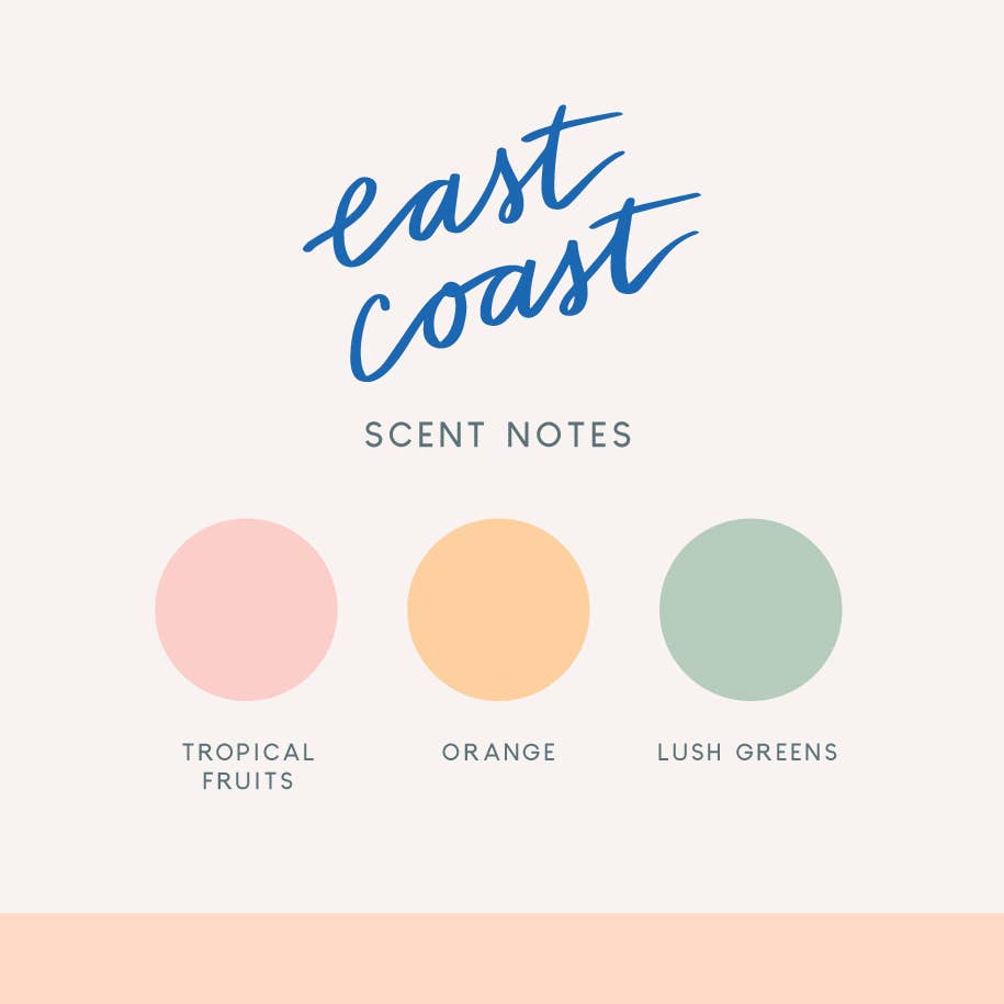 Poured Goods - Wholesale Jar/Filled Candle - East Coast - Candle2