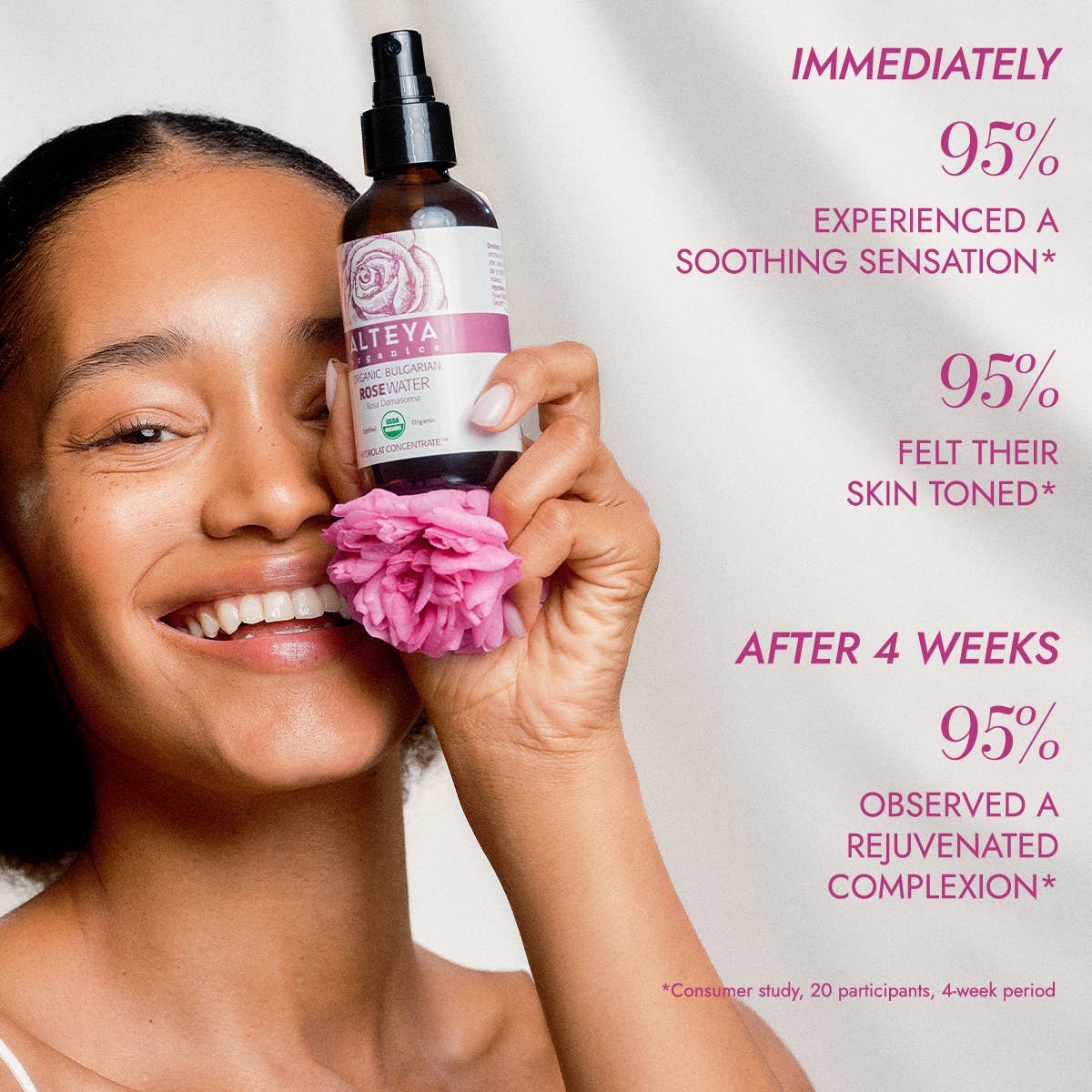 Alteya Organics – wholesale Face & body mist/water – Organic Bulgarian Rose Water Spray - 4Oz / 120ml1