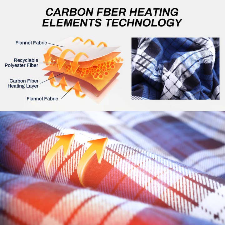 Antarctica Outdoors - Wholesale Heating Pad - ANTARCTICA GEAR Heated Sleeping Bag Liner,Battery Heated Pad, Electirc Sleeping Bag2