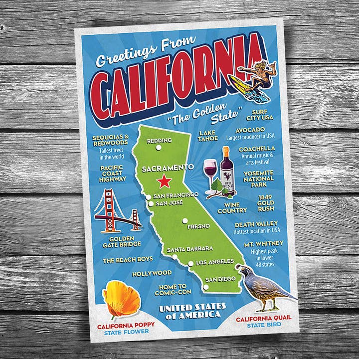 Greetings from California Postcard for wholesale by Christopher Arndt Postcard Co.