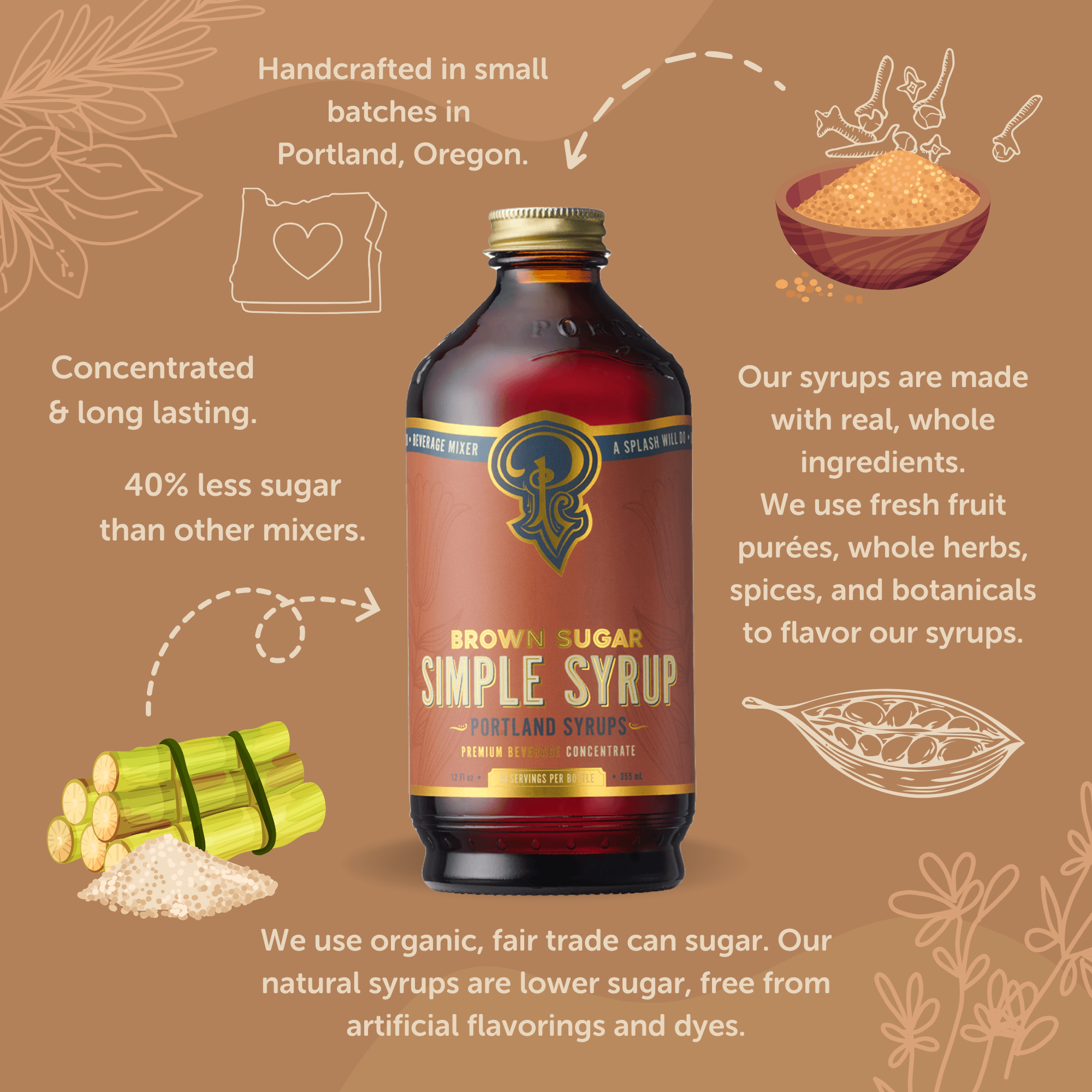 Portland Syrups - Wholesale Cocktail Mix/Syrup - Brown Sugar Simple Syrup 12 oz - Mixed Drinks & Coffee Syrup5