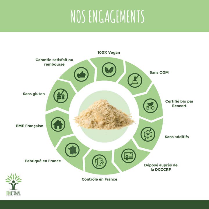 Bioptimal - Wholesale Oral Supplement/Vitamin - Organic Revivifiable Brewer's Yeast - in capsules