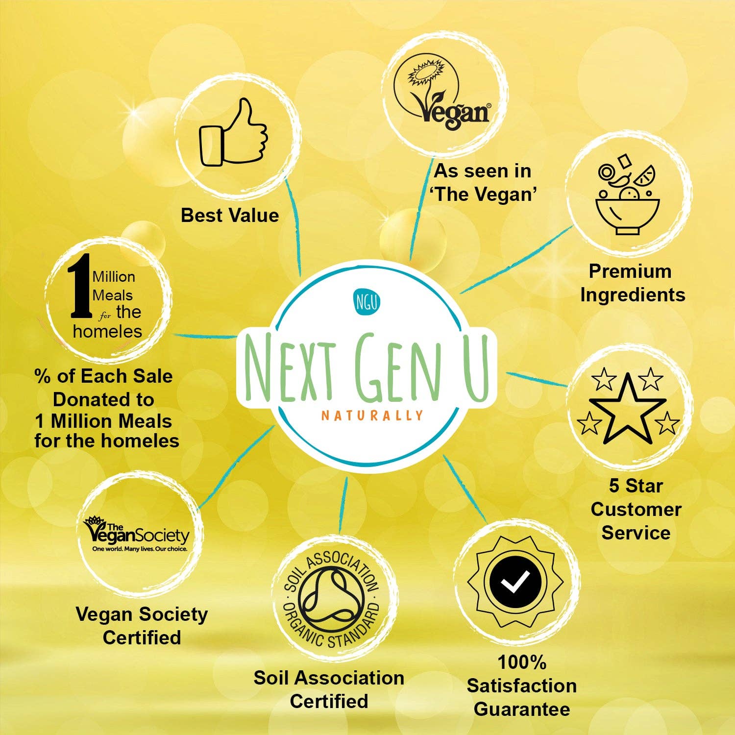 Next Gen U – wholesale Wellness juice/tonic – Organic Vegan Aloe Vera Juice 500ml5