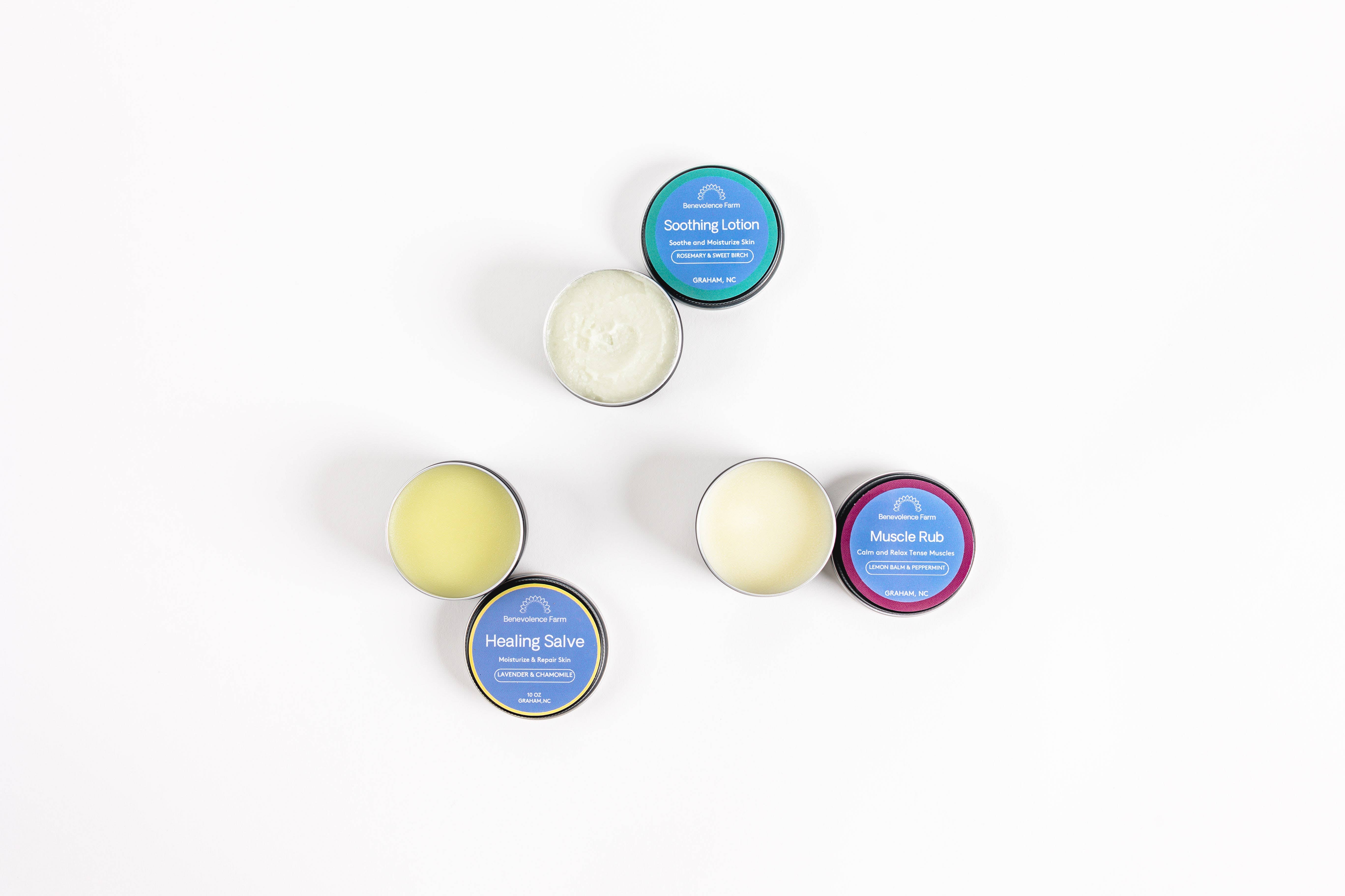 Benevolence Farm - Wholesale Bath & Body Set - Signature Body Care Sample Box1