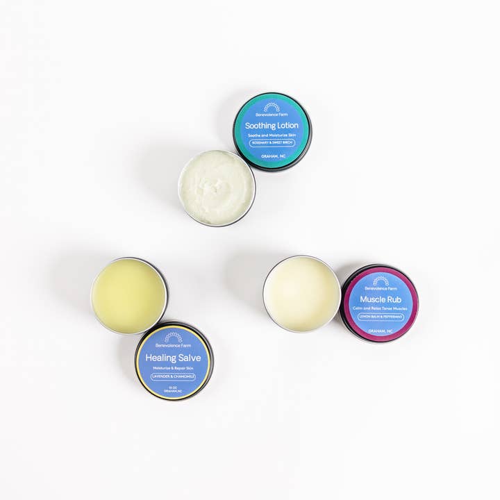 Benevolence Farm - Wholesale Bath & Body Set - Signature Body Care Sample Box1