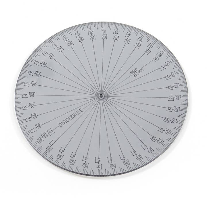 Rapporteur 360° - Technique pour la vente par Divide and Rule
