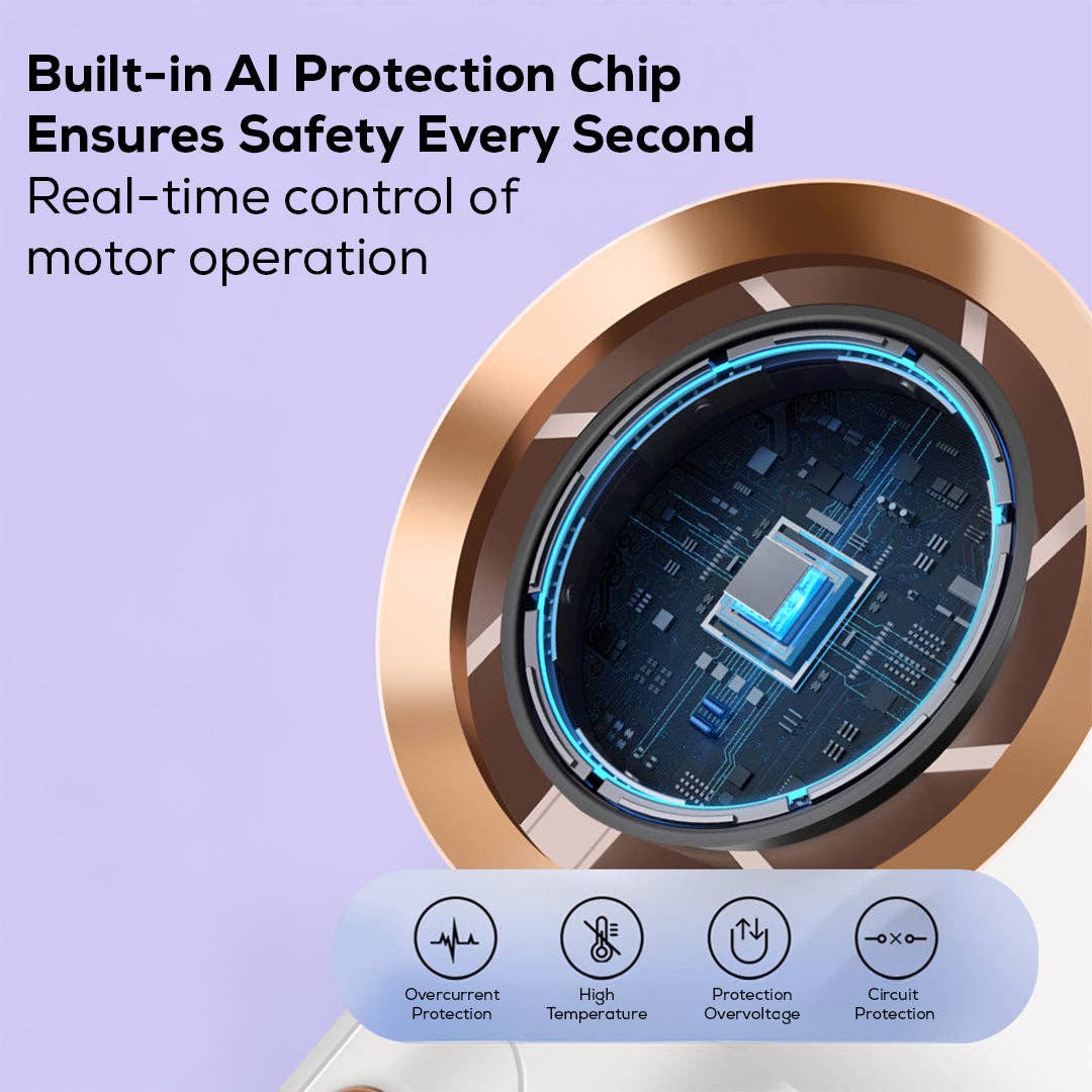 Mtistanbul LTD – wholesale Handheld electric fan – Handheld Turbo Fan with LCD Display – 100-Level Speed Control, High-Speed Cooling & Silent Brushless Motor1