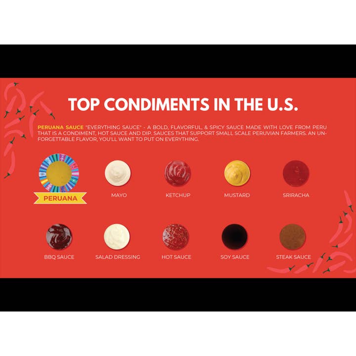 Peruana Foods - SPC - Vendita all'ingrosso Salse piccanti - Salsa Gourmet Piccante Aji Amarillo, 198g, Delicata, Senza Glutine, Keto9