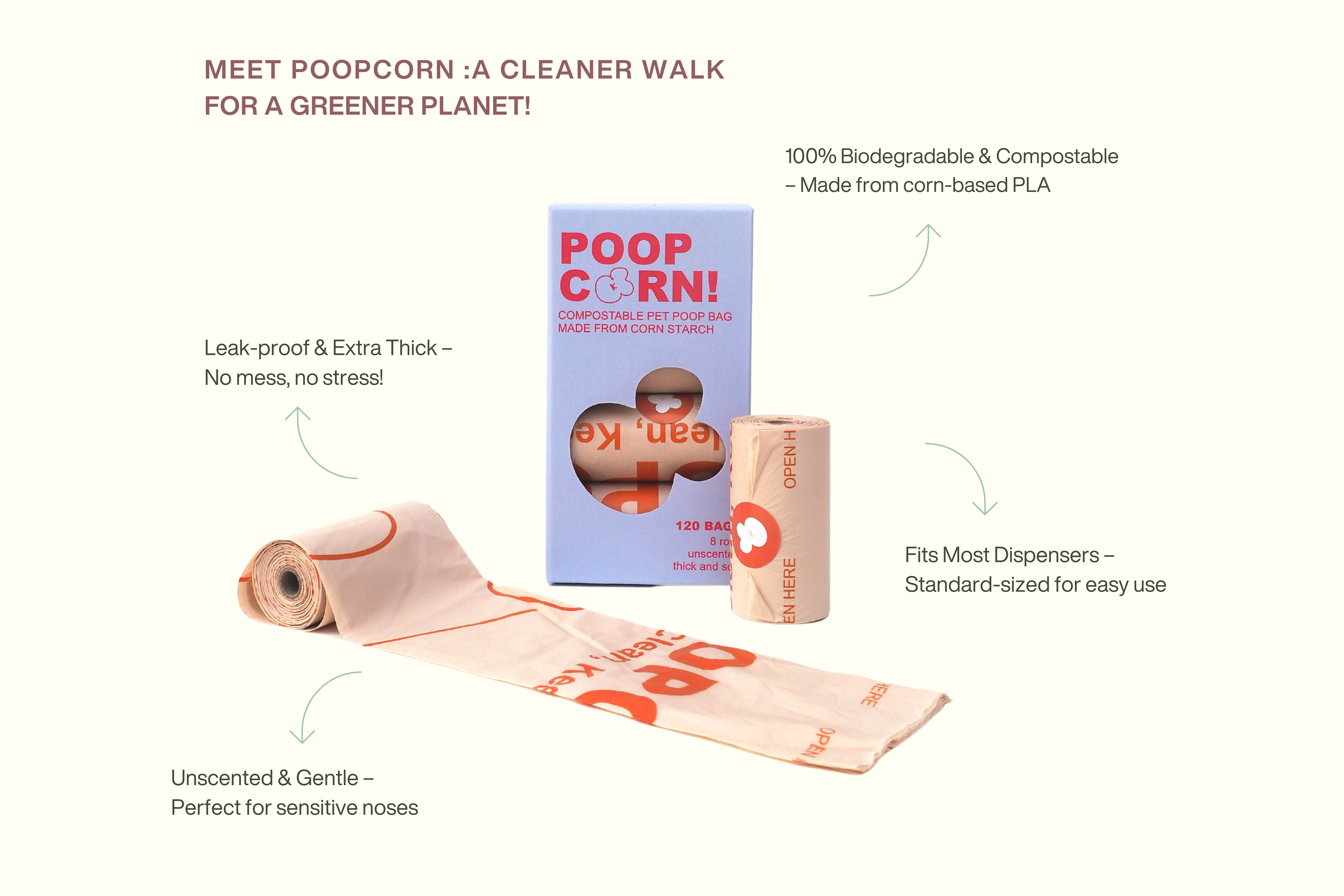 POOPCORN - Wholesale Pet Poop Bag - Poopcorn Biodegradable Poop Bags (8 Rolls/Box)5