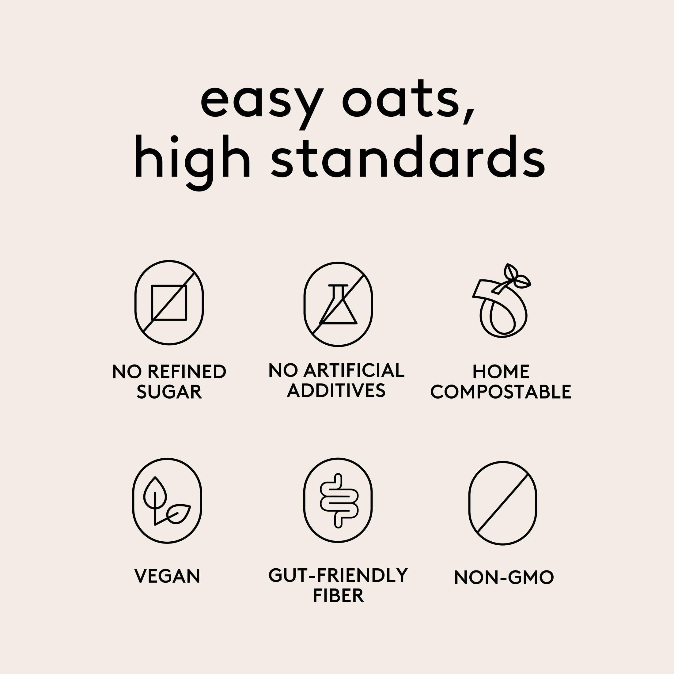 kencko - Wholesale Oats - Apple Cinnamon Organic Fruit Oatmeal Mix (6 cups)6