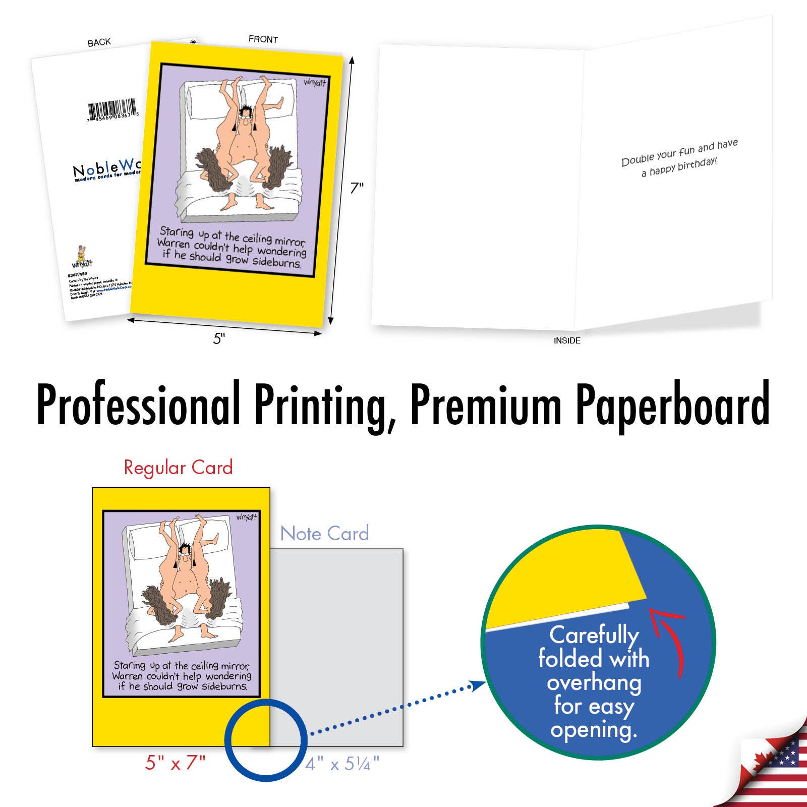 NobleWorks - Wholesale Verjaardagskaartje - Verjaardagskaart - Bakkebaarden groeien3