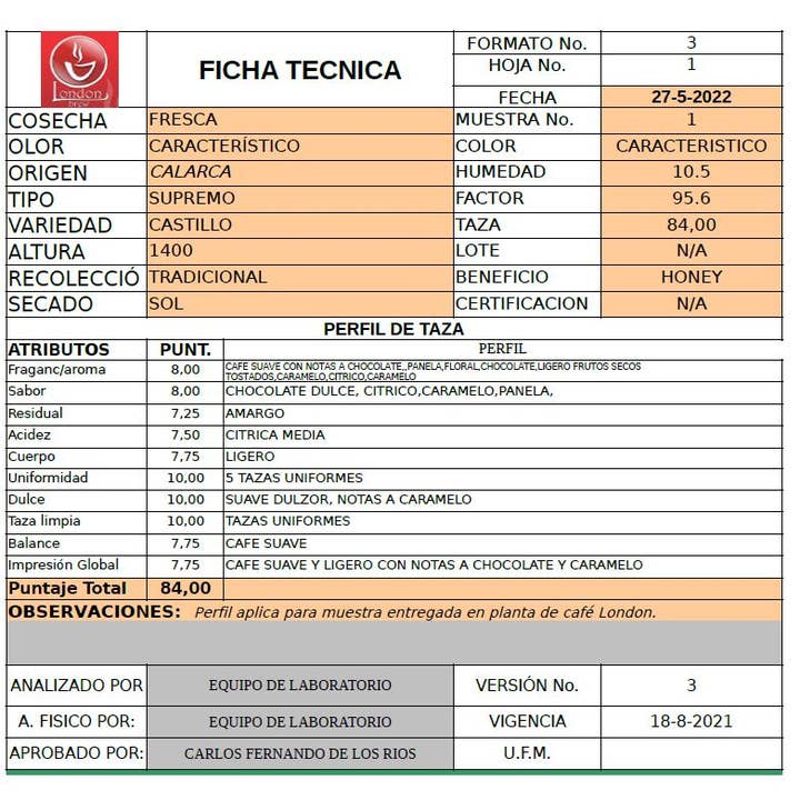 Café Las Margaritas - Wholesale Coffee Beans - Specialty Coffee 4x250g Honey & 4x250g Natural GRAIN5