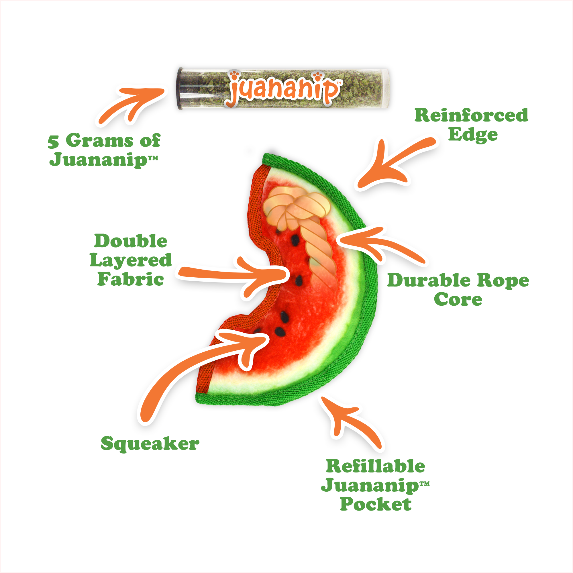 Doggijuana - Wholesale Pet Toy - Dog - Tuffer Chewer Mini Watermelon Slice Refillable Dog Toy1