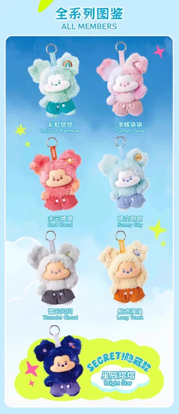 Otaku Collectives LLC - Wholesale Figurine Toy - Kids - [Miniso] Official Head in the Clouds Mickey Plush2