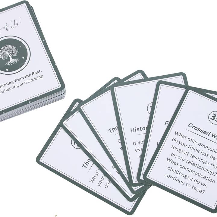 Dessie - Wholesale Card Game - Dessie® The Story of Us Date Night Game Box with 150 Relationship Question Cards for Couples3