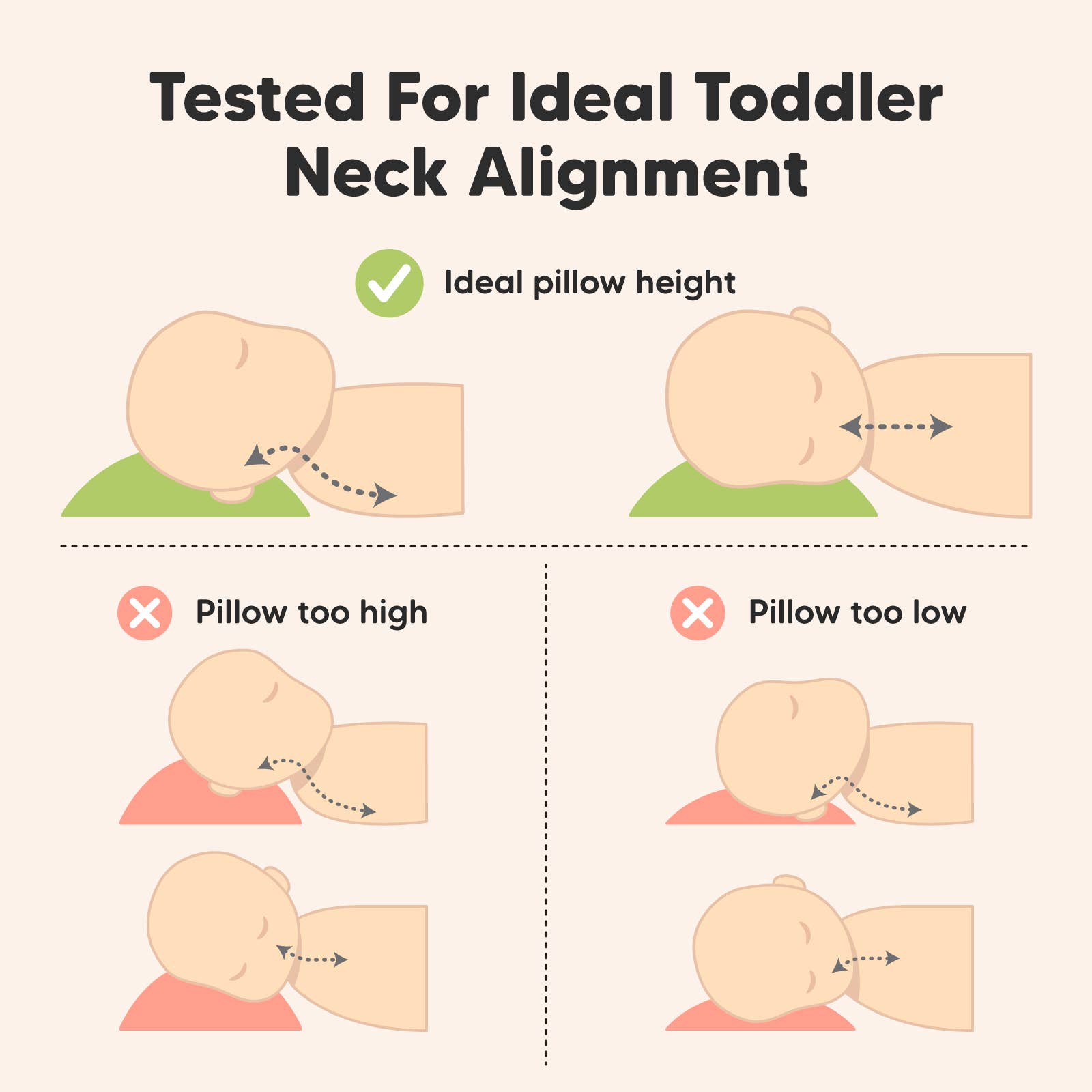 Kea Safari Cuscino per bambini 13X18 con federa in vendita all'ingrosso su Faire5