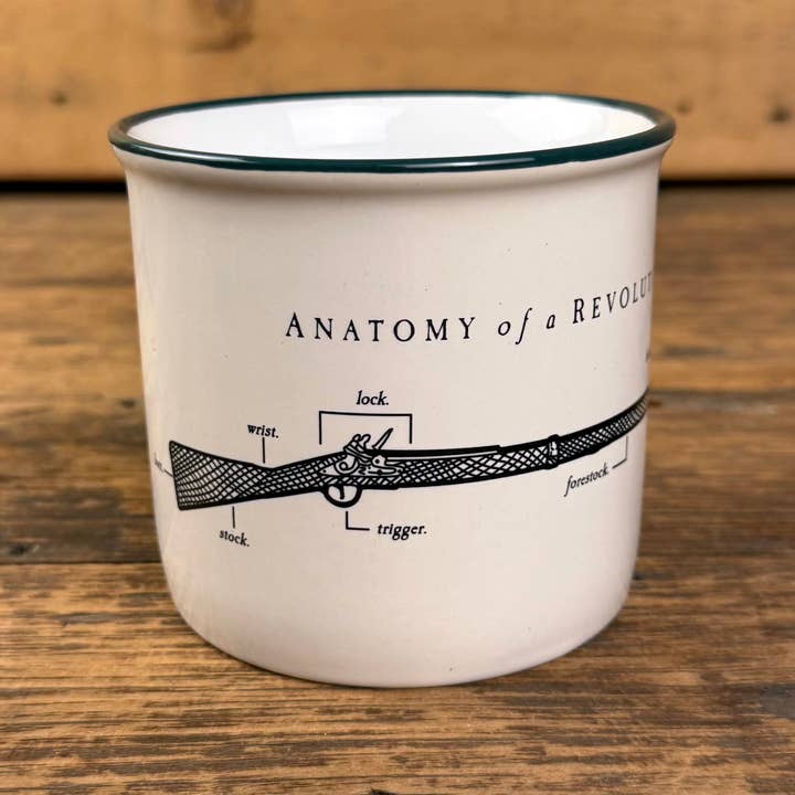Liberty & Co. - Wholesale Coffee Mug - Anatomy of a Revolution Mug5