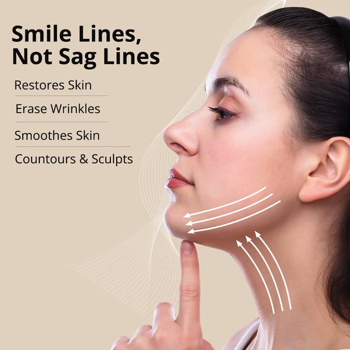 7e Wellness - Wholesale Skincare Face Mask - Jowl Mask
