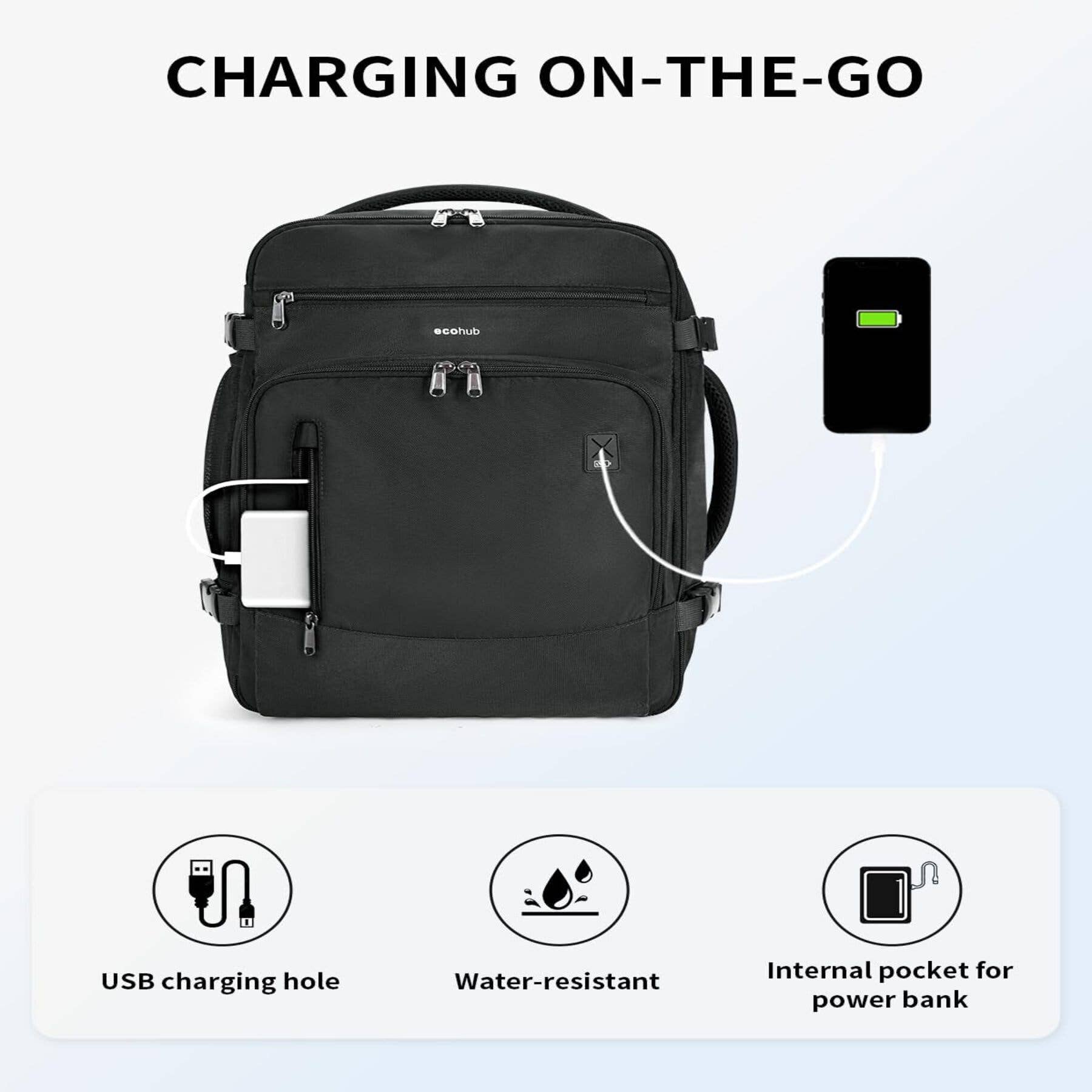 wandf - Wholesale Backpack – Unisex - ECOHUB 30L Flight-Approved Backpack USB Charging Port Bags5
