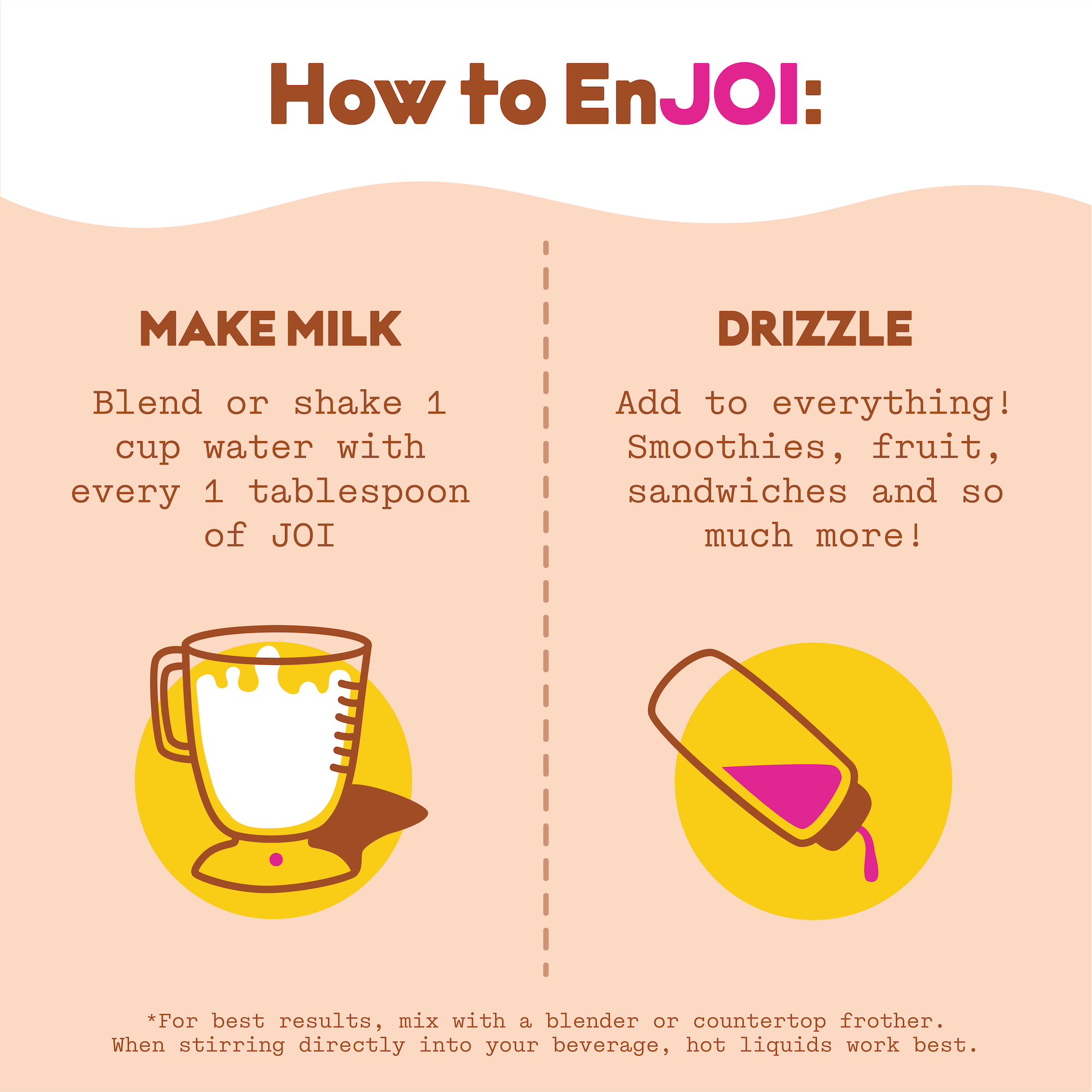 JOI - Wholesale Non-Dairy Milk - Organic Peanut Base6