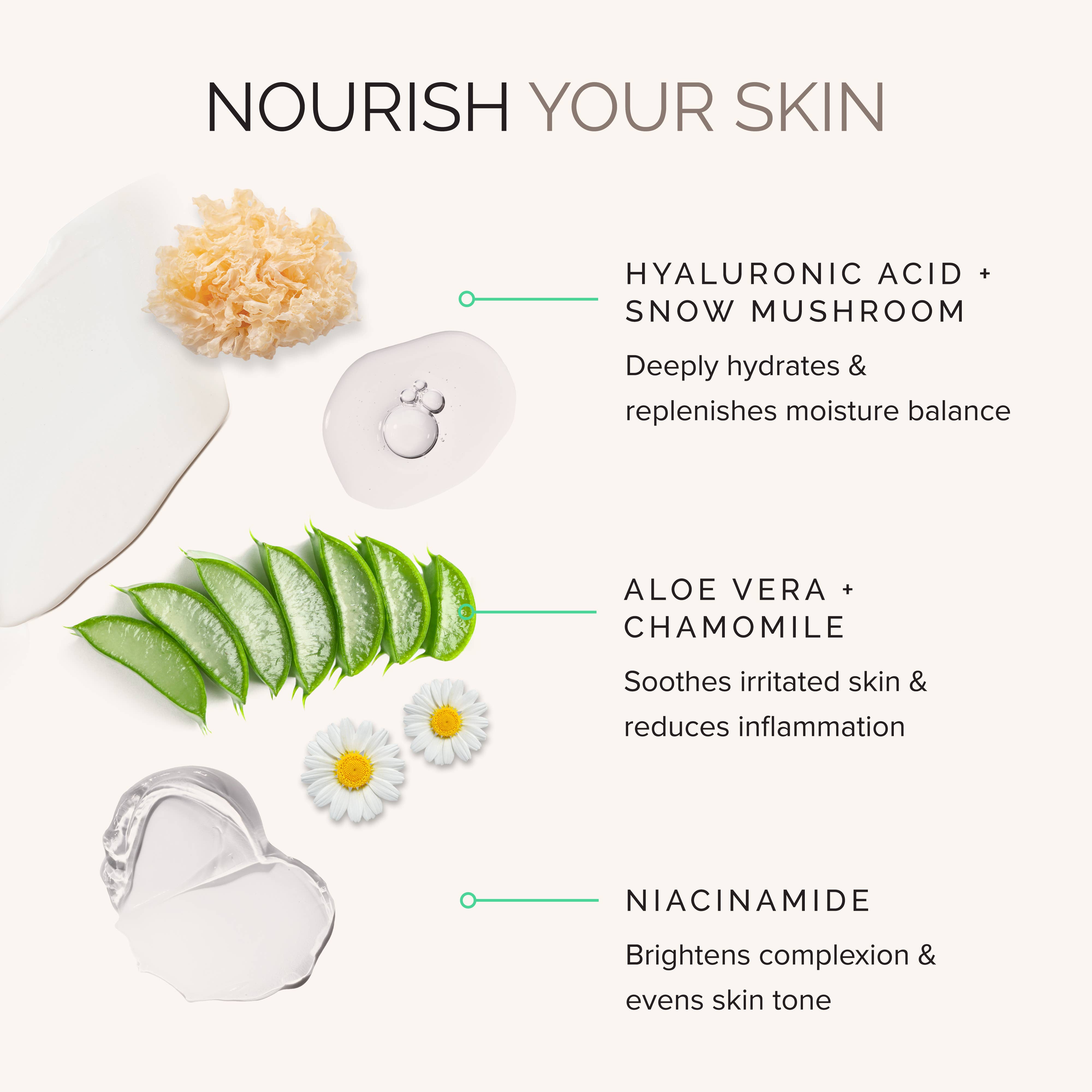 MDSolarSciences - Wholesale SPF Moisturizer - Daily Perfecting Moisturizer SPF 30 1.7 oz2