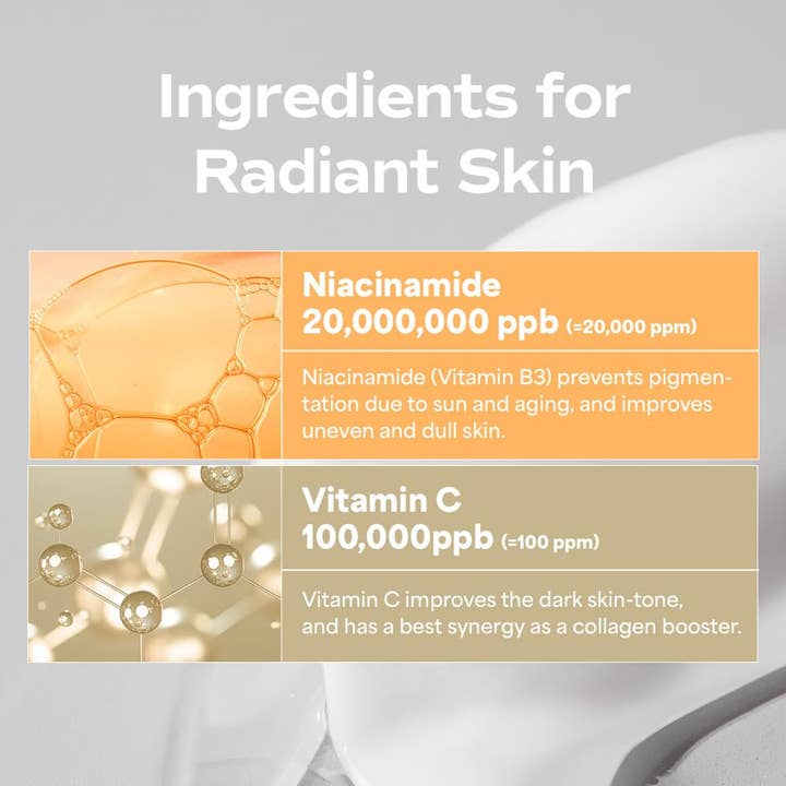 Glowiss – wholesale Skincare face mask – SUNGBOON EDITOR Deep Collagen Niacin Vita C Brightening Mask 37g 1 Sheet1