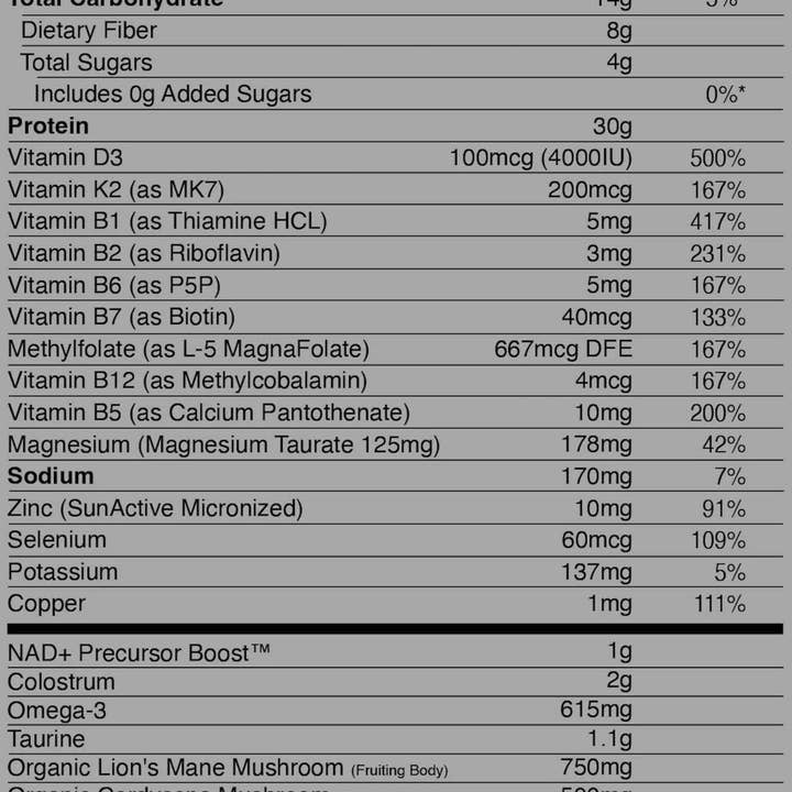 Momentum Longevity Shake - Wholesale Protein/Superfood Powder - Momentum Longevity Shake | Chocolate