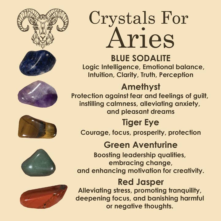 CaNatureLover – wholesale Spiritual stone/crystal – ARIES Crystal Set, 5x Crystals Set ZODIAC HOROSCOPE
