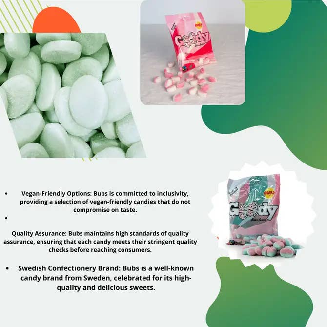 Nordicbangers - Swedish Candy – wholesale Gelégodis – Malaco Swedish Candy Box 90g Sour Watermelons