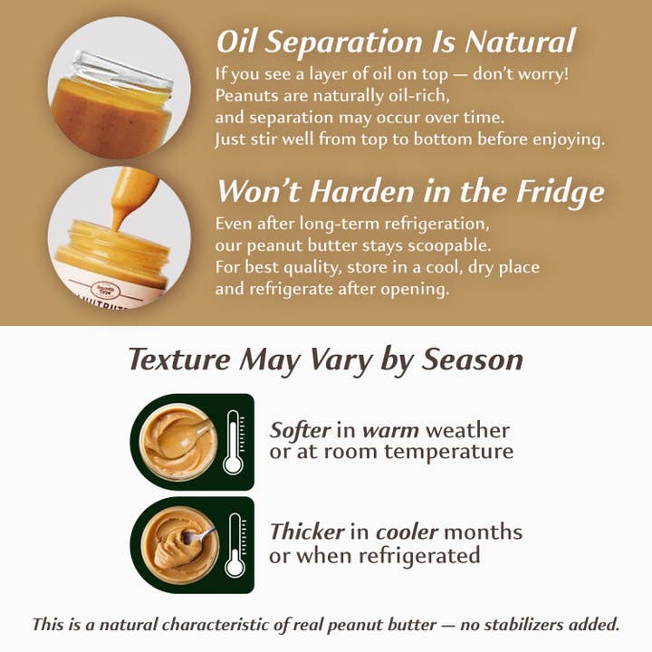 Kproduct4u - Wholesale Nut butter - OLHGOK 100% Korean Peanut Butter Smooth – Net Wt. 7 oz (200g)4